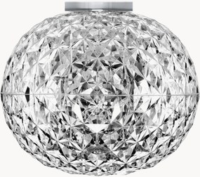 Candeeiro de teto LED Planet