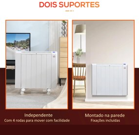 HOMCOM Aquecedor Elétrico 1500W Aquecedor Convector com Ecrã LCD 4 Modos Termostato Temporizador e 4 Rodas para Áreas de 12m² Alumínio 67x31x68cm Branco