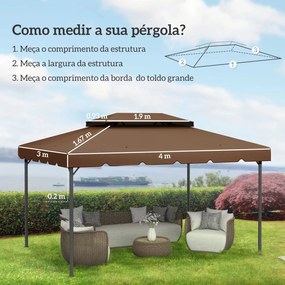 Teto de Substituição para Pérgola Modello Caffè – 4x3 m, Duplo Teto co