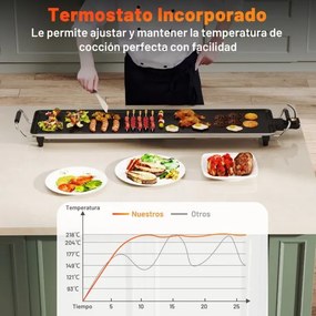 Grelhador elétrica portátil 105x24x10,5 cm com 2 superfícies de cozedura Termostato de 4 níveis e tabuleiro removível