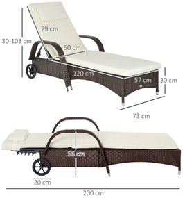 Espreguiçadeira de Vime Jardim Espreguiçadeira com Encosto Ajustável e