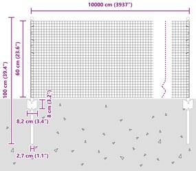 Cerca de Arame Soldado com 5 Estacas Cinza 0.6x10 m Aço