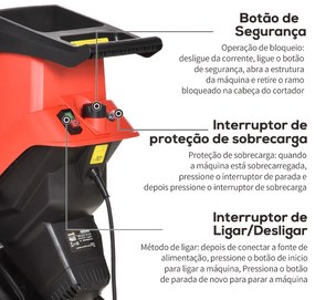 Triturador Elétrico de Folhas 2500W para Jardim com 2 Lâminas Bolsa de Coleta de 50L e Rodas para Ramos Ervas 40x34x89cm Preto e Vermelho