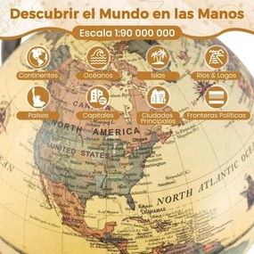 Mini Globo terrestre antigo com 14 cm de diâmetro  terrestre giratório com base de madeira para aprender geografia Bronze