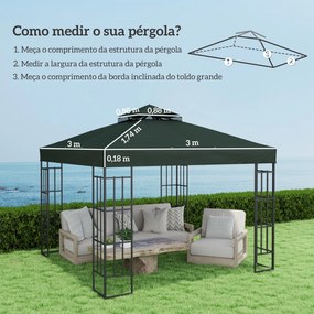Toldo de Substituição para Pérgola 3x3 m Toldo de Substituição com Tet