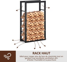 Porta-lenha Prateleira para lenha de lareira Porta-lenha de design contemporâneo Carga máxima: 100 kg Dimensões: 60 x 25 x 100 cm Metal preto