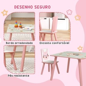 ZONEKIZ Conjunto de Mesa e Cadeiras para Crianças de 3 Peças Mesa Infa