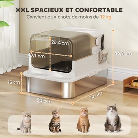 Caixa de areia fechada para gatos em aço inoxidável 70 x 50 x 46,5 cm, casa de higiene para gatos com pá, branca
