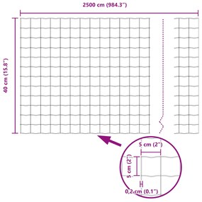 Cerca Euro Cinza 0.4x25 m Aço