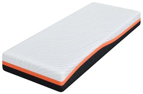 Colchões Branco, Cinza 70 x 200 cm