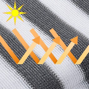 Tela de proteção para varandas 1,4x10m cinzenta/branca