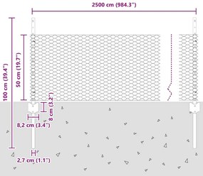 Conjunto de Cerca 2 Peças Verde Pré-revestido com PVC 25 x 0,5 m