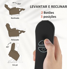 Poltrona Relax Reclinável Elétrica Levanta Pessoas com Comando, Porta USB e Bolsos Laterais Castanho