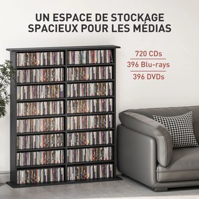 Organizador para CD e DVD com 16 compartimentos e 12 prateleiras ajustáveis, capacidade máxima de 720 CD/396 DVD e Blu-ray, preto