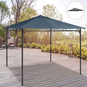 Toldo de Substituição para Pérgola de Jardim 3x3m com 8 Orifícios de D