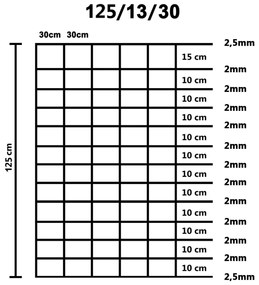 Cerca de jardim 50x1,25 m aço galvanizado prateado