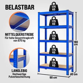 Conjunto de 2 estantes para cargas pesadas até 875 kg, 180 x 90 x 40 cm Azul