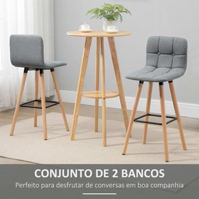 Conjunto de 2 Bancos de Bar (MESA NÃO INCLUIDA) Bancos Altos de Cozinha com Encosto Apoio para Pés Estilo Moderno 41,5x47x97,5 cm Cinzento