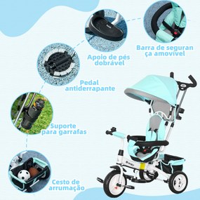 Triciclo Evolutivo para Bebés de +12 Meses 2 em 1 com Toldo Dobrável Guiador Cinto de Segurança e Cesto 95x50x106 cm Verde Mint