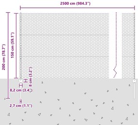 Conjunto de Cerca de Jardim Conjunto de 2 Verde Metal, Plástico