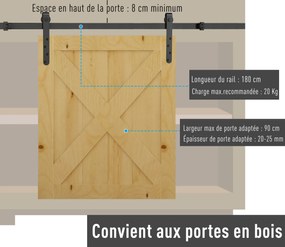 Kit de porta de correr com sistema de encaixe (MÓVEL NÃO INCLUIDO), com porta de 20-25 mm de espessura, largura máxima de 0,9 m e carga máxima de 20 k