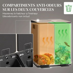Caixote do lixo de cozinha com 2 compartimentos de 2 x 20 L, aço inoxidável, tampa com fecho suave, 45,8 x 36 x 51,6 cm, dourado