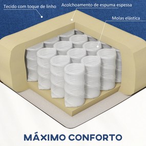 Poltrona Relax Reclinável até 155° Poltrona Reclinável Manual para Pessoas com Altura Inferior 195 cm 67x87x98 cm Azul Escuro