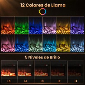 Lareira Elétrica de Parede com Vista de Três Lados, 127 x 20,6 x 41,8 cm, Controlo por Wi-Fi, Preto