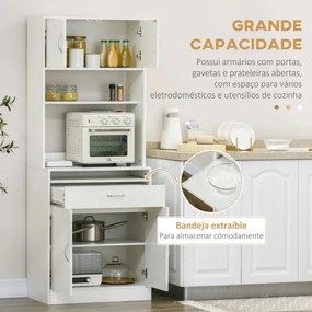 Armário de Cozinha Lust - Design Moderno