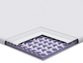 Protetores de Colchão Branco 200 x 200 cm