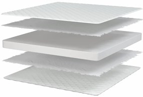 Colchão de espuma de memória 200x200x17 cm branco