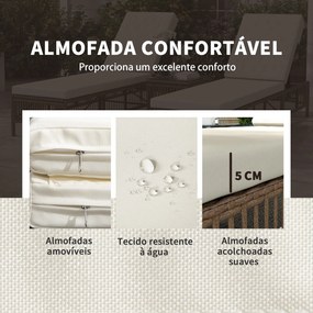 Conjunto de 2 Espreguiçadeiras de Jardim Espreguiçadeiras de Vime Sint