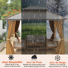 Conjunto de 5 cadeiras Adirondack com pufes e mesa lateral - Centro