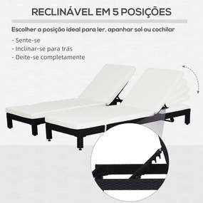 Outsunny Conjunto de 2 Espreguiçadeiras de Jardim de Vime Reclináveis