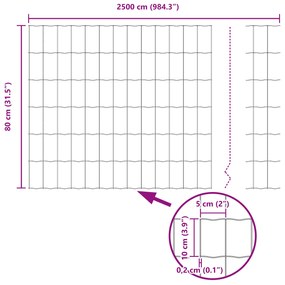 Cerca Euro com 11 Postes U Verde 0,8x25 m Aço