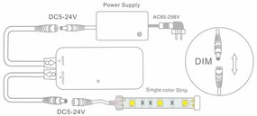 Controlador RF Mini fita LED monocolor + comando