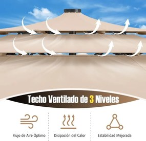 Guarda-sol Jardim de 313 cm com 32 luzes LED Teto ventilado de 3 níveis Ajuste de inclinação Bege