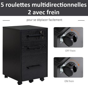 Bloco de gavetas de secretária com rodas, 3 gavetas (1 com fechadura) e 1 organizador de pastas, em MDF (painéis de partículas) preto