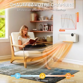 Aquecedor de parede em cerâmica 1000/2000 W, radiador elétrico, ventilador, termóstato, temporizador, 54 x 18,7 x 12,3 cm, branco