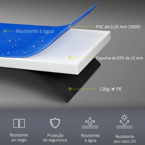 Cobertura de Proteção Ø244 cm de Borda de Trampolim Espuma de Proteção