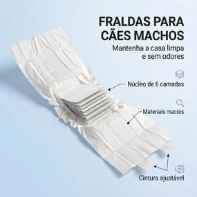 Fraldas Descartáveis para Cães Machos 48 Unidades Super Absorventes Antifugas para Cães Tamanho M