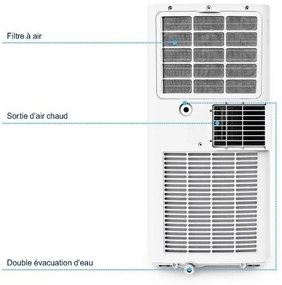 Ar Condicionado Portátil Oceanic 7000 BTU Branco A 2100 W