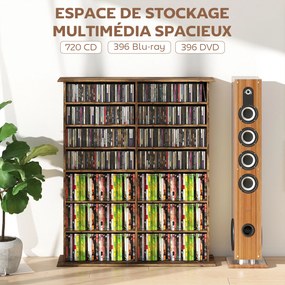 Organizador para CD e DVD 106,5 L x 24 P x 126,3 A cm com 16 compartimentos e 12 prateleiras ajustáveis, capacidade máxima de 720 CD/396 DVD e Blu-ray