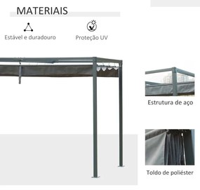 Pérgola com Toldo Retrátil - 3x2m