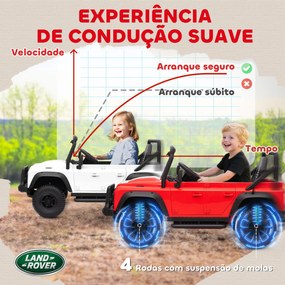 Carro Elétrico para Crianças com Licença Land Rover 12V Controlo Remoto Sistema de Suspensão USB MP3 Velocidade Ajustável Faróis 115x61x61 cm Vermelho
