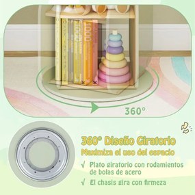 Estante giratória 360° para brinquedos com 5 prateleiras Verde
