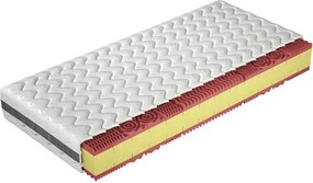 Colchão Indiana 130