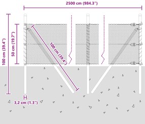 Conjunto de Cerca Conjunto de 2 Aço Galvanizado 25 x 0,5 m