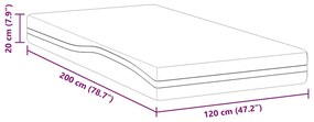 Colchões Branco, Cinza 120 x 200 cm