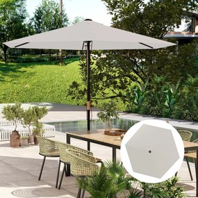 Toldo de Substituição para Guarda-Sol – Ø300 cm – Creme – Proteção UV3